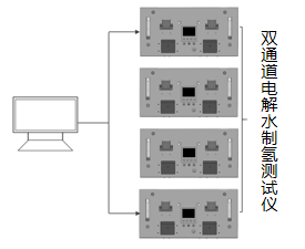 ͼƬ